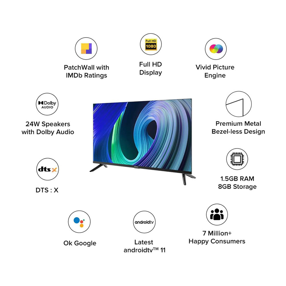 Smart LED TV 4A PRO 80 Cm (32) HD Android